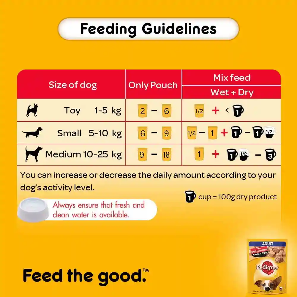 Pedigree Adult Chicken & Liver Chunks In Gravy Wet Dog Food, 350g