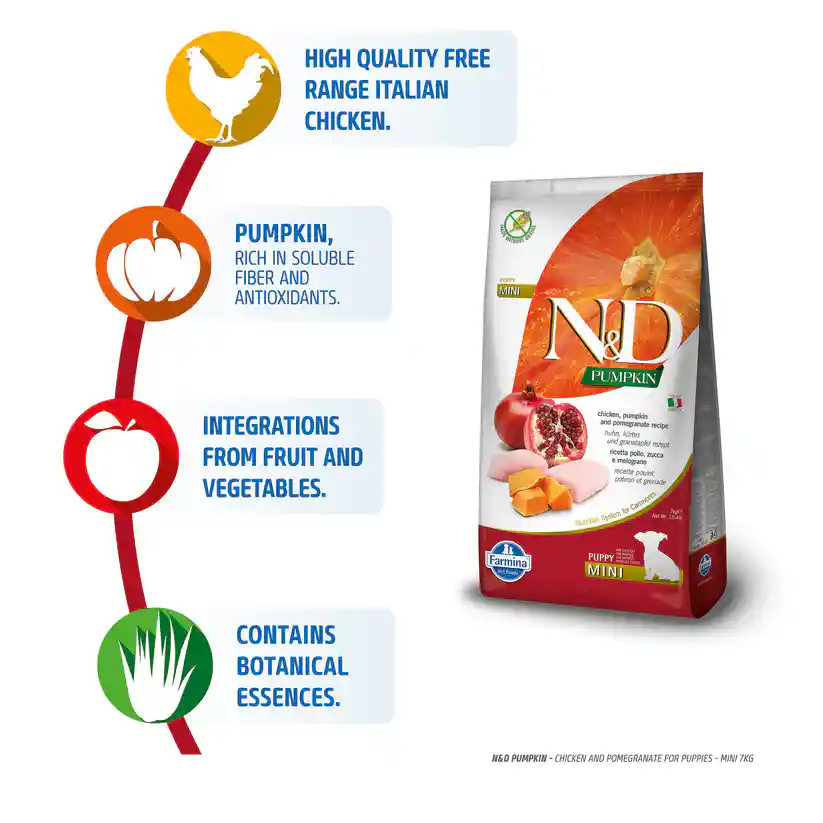 N & D Grain Free Pumpkin Chicken And Pomegranate Puppy Mini 2.5 Kg – (Best Before Jun’26)