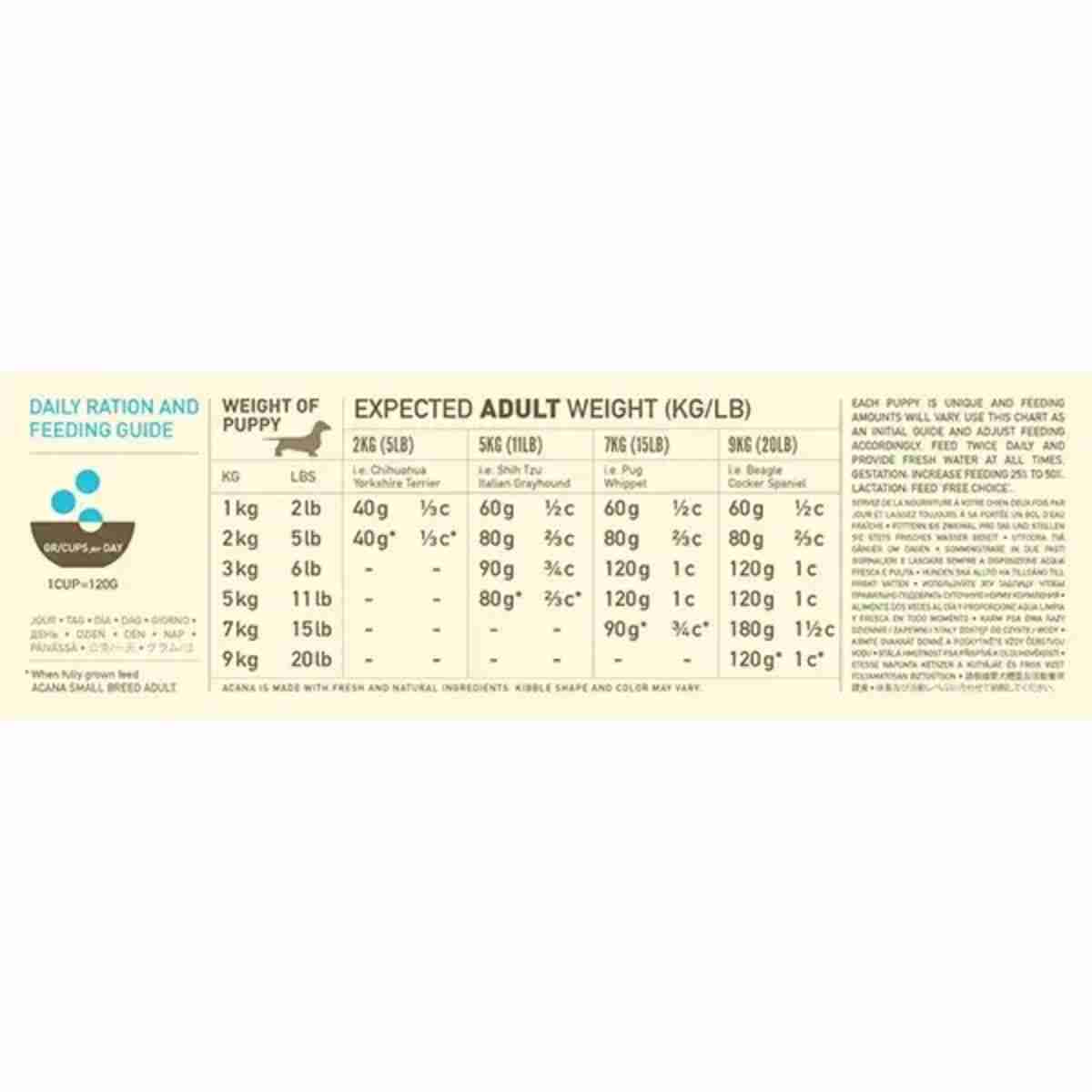 Acana Small Breed Adult Dry Dog Food