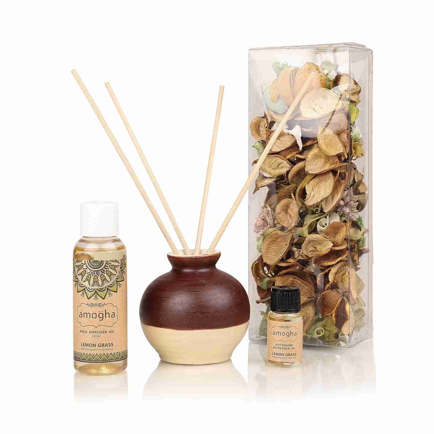 IRIS HOUSEHOLD DIFFUSER