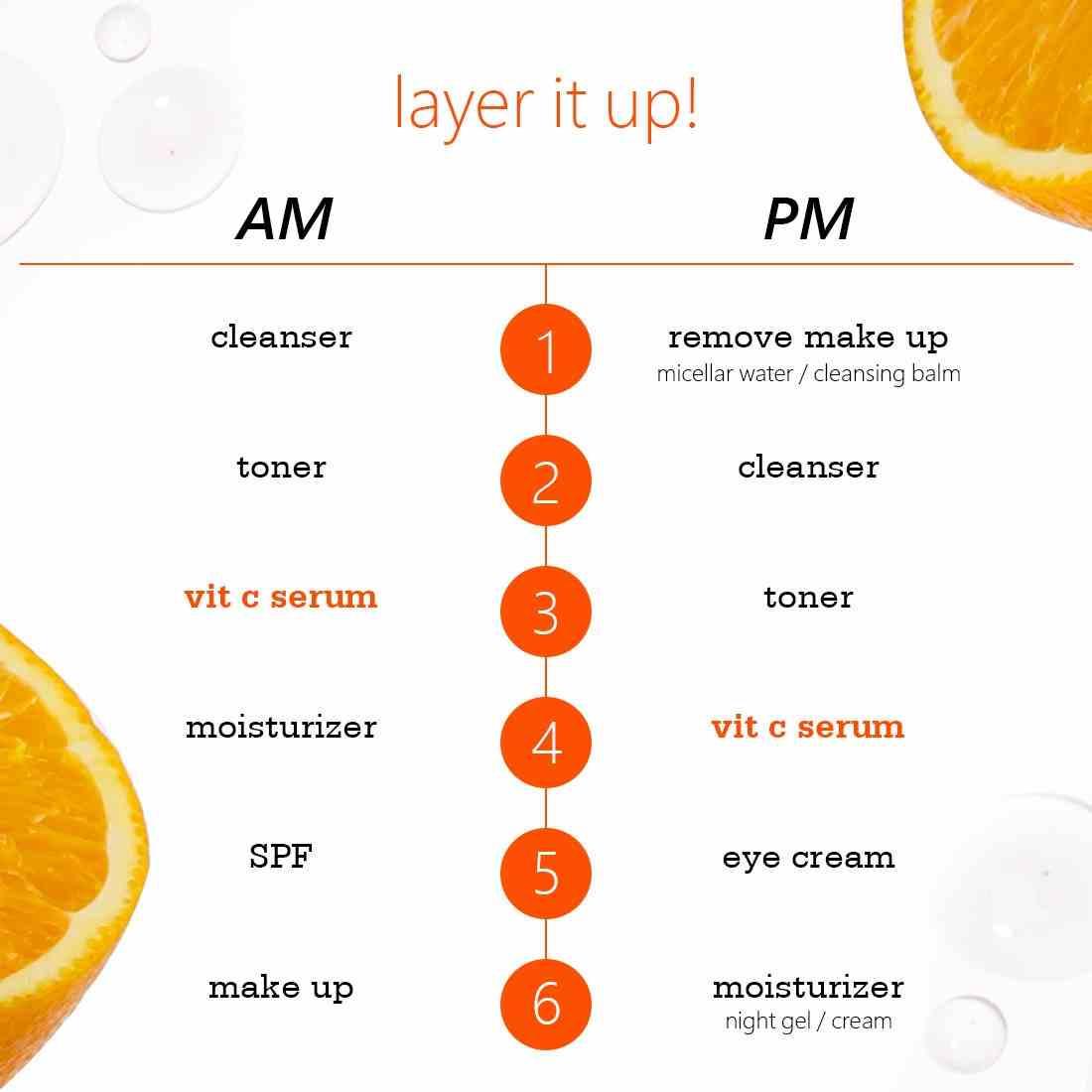 Plum 15% Vitamin C Face Serum with Mandarin | 30 ml