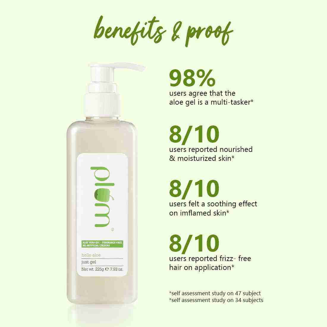 Plum Hello Aloe Just Gel Pump  | 225 gm
