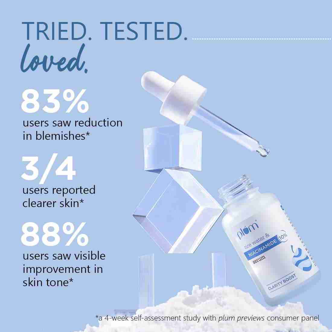 Plum 10% Niacinamide Face Serum with Rice Water | 15 ml