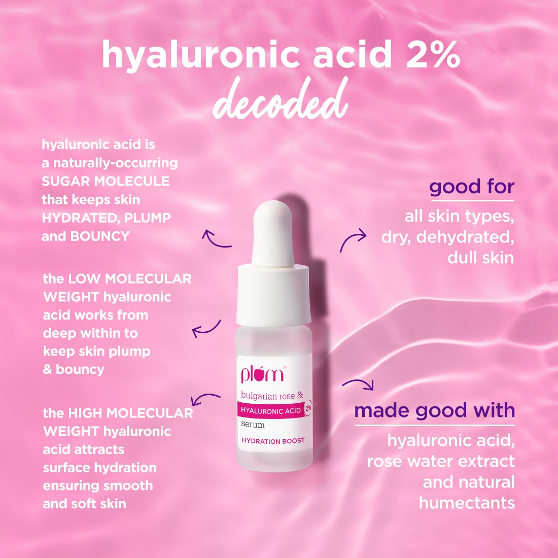 Specialist Serums - Starter Pack | Set of 5 Mini Serums |For Glowing, Hydrated, Clear, Smooth & Even-toned Skin