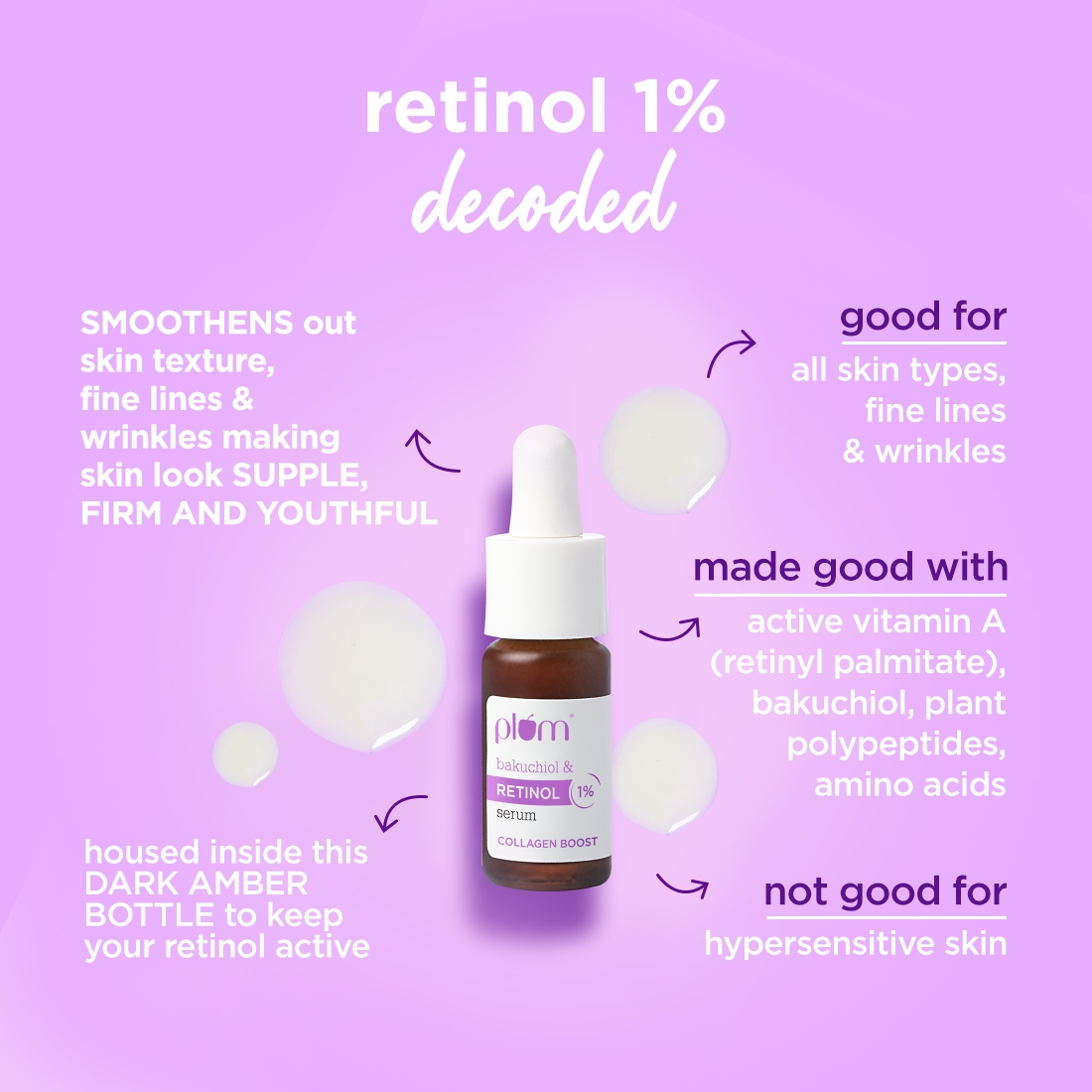 Plum Be Good | Specialist Serums - Starter Pack | Set of 3 Mini Serums | Vitamin C, Hyaluronic & Niacinamide |For Glowing, Hydrated, Clear Skin | All Skin Types | Fragrance-Free | 100% Vegan 7