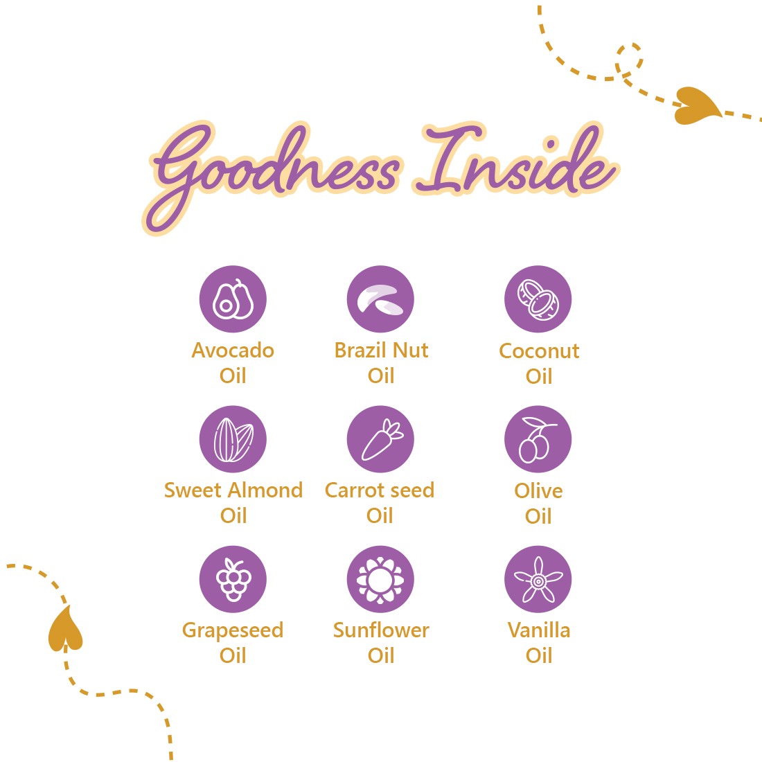 Plum BodyLovin’ Vanilla Vibes Body Oil (100 ml) | Normal to Dry Skin | Deep 	Moisturization | Instant Glow