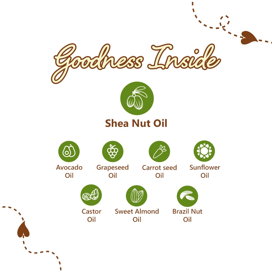 Plum BodyLovin’ Shea Got It Body Oil | Normal to Dry Skin | Deep Moisturization | Instant Glow