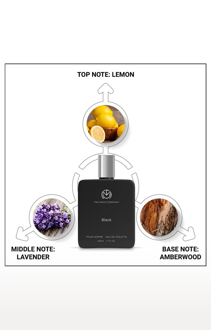 The man shop company noir perfume