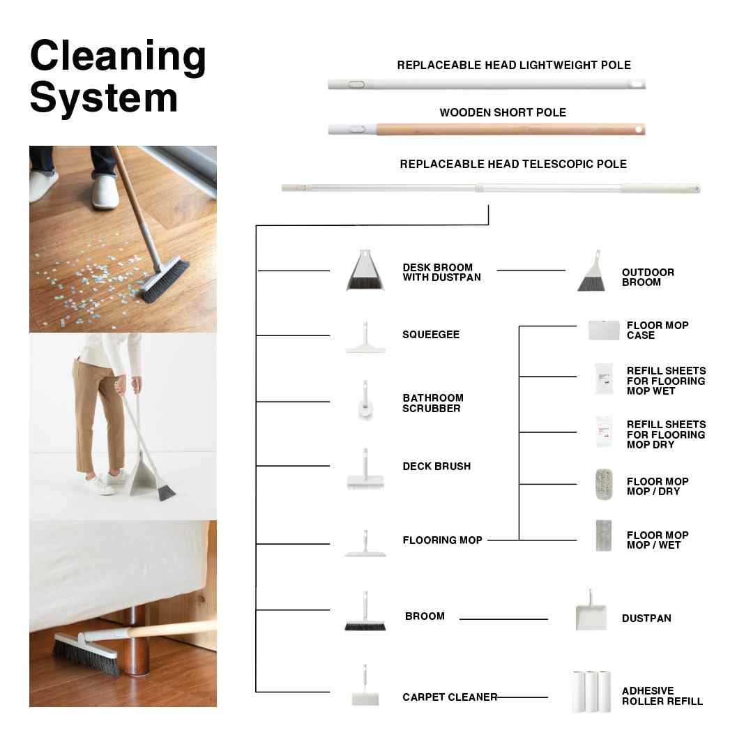 CLEANING SYSTEM CARPET CLEANER
