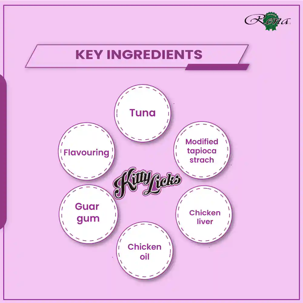 Rena’s Recipe Kitty Licks Chicken with Liver Cat Treat Tubes