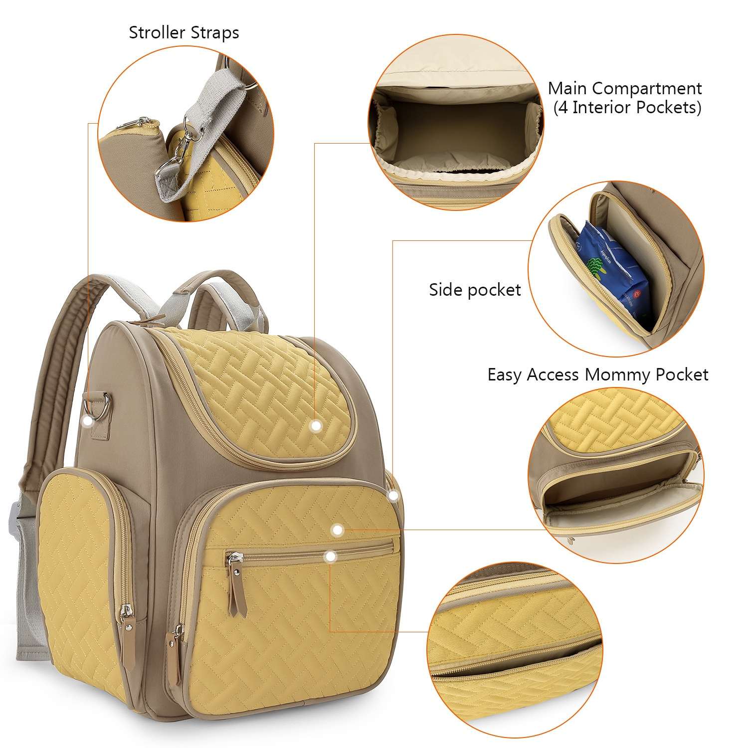 Sunbeam Luxe Diaper Bag