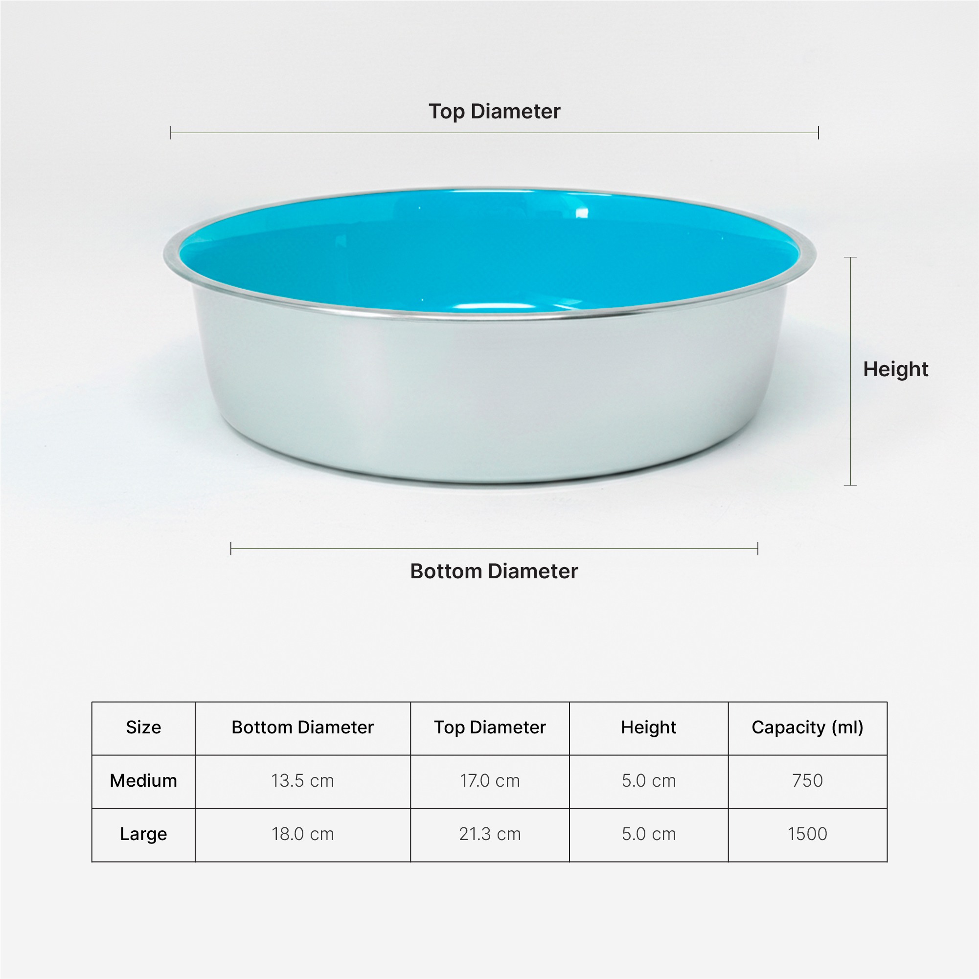 Ezra Anti Skid Rubber Grip, Stainless Steel Bowls for Dog, Light Blue