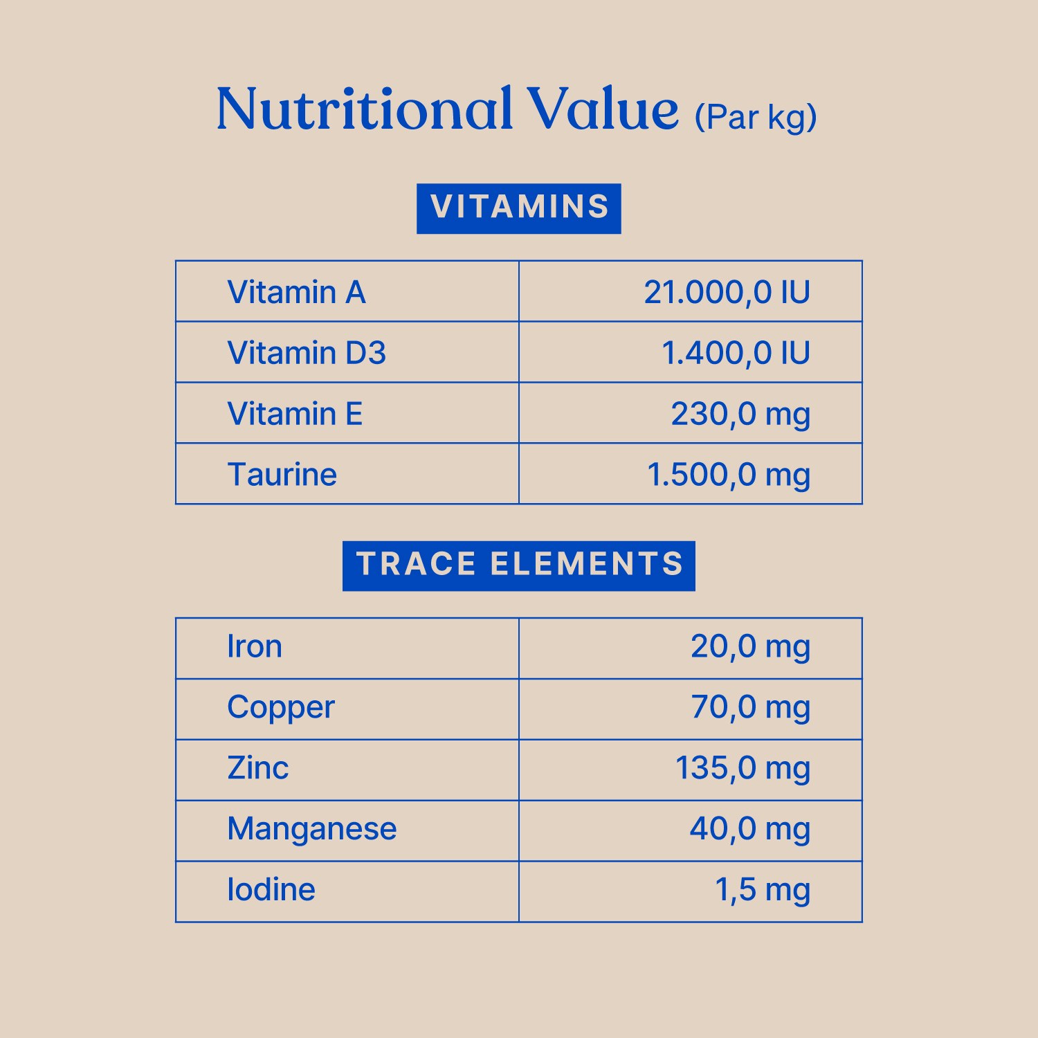 Magnafeast Adult Grain Free Dry Dog Food