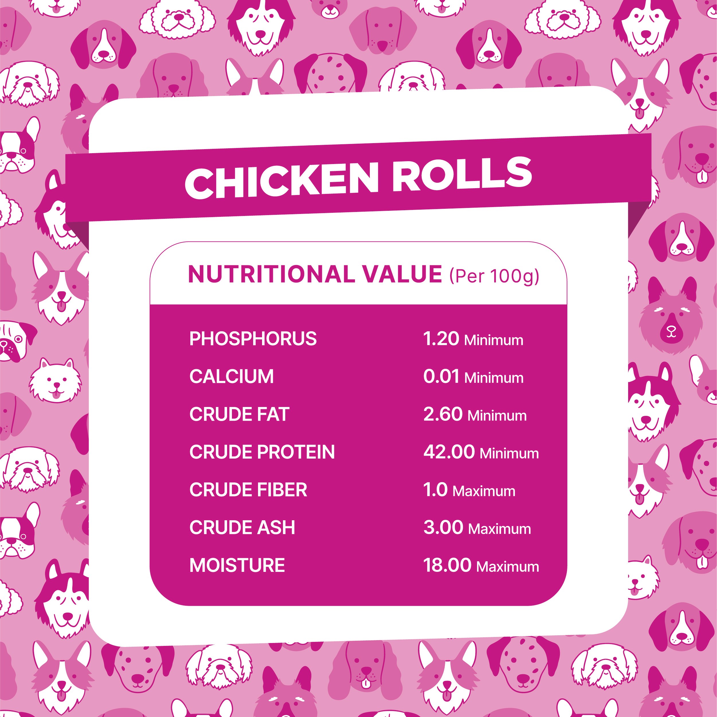Snackers Chicken with Fiber Stick Twists for Dogs (12 cm, 1.2 cm, 70 g)