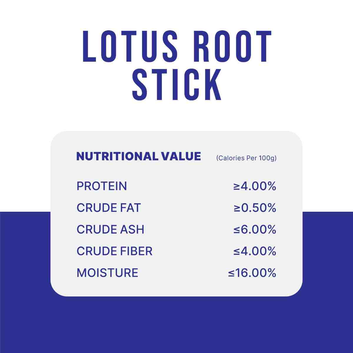 Snackers Non Rawhide Chews Lotus Root Stick for Dogs, 225 g