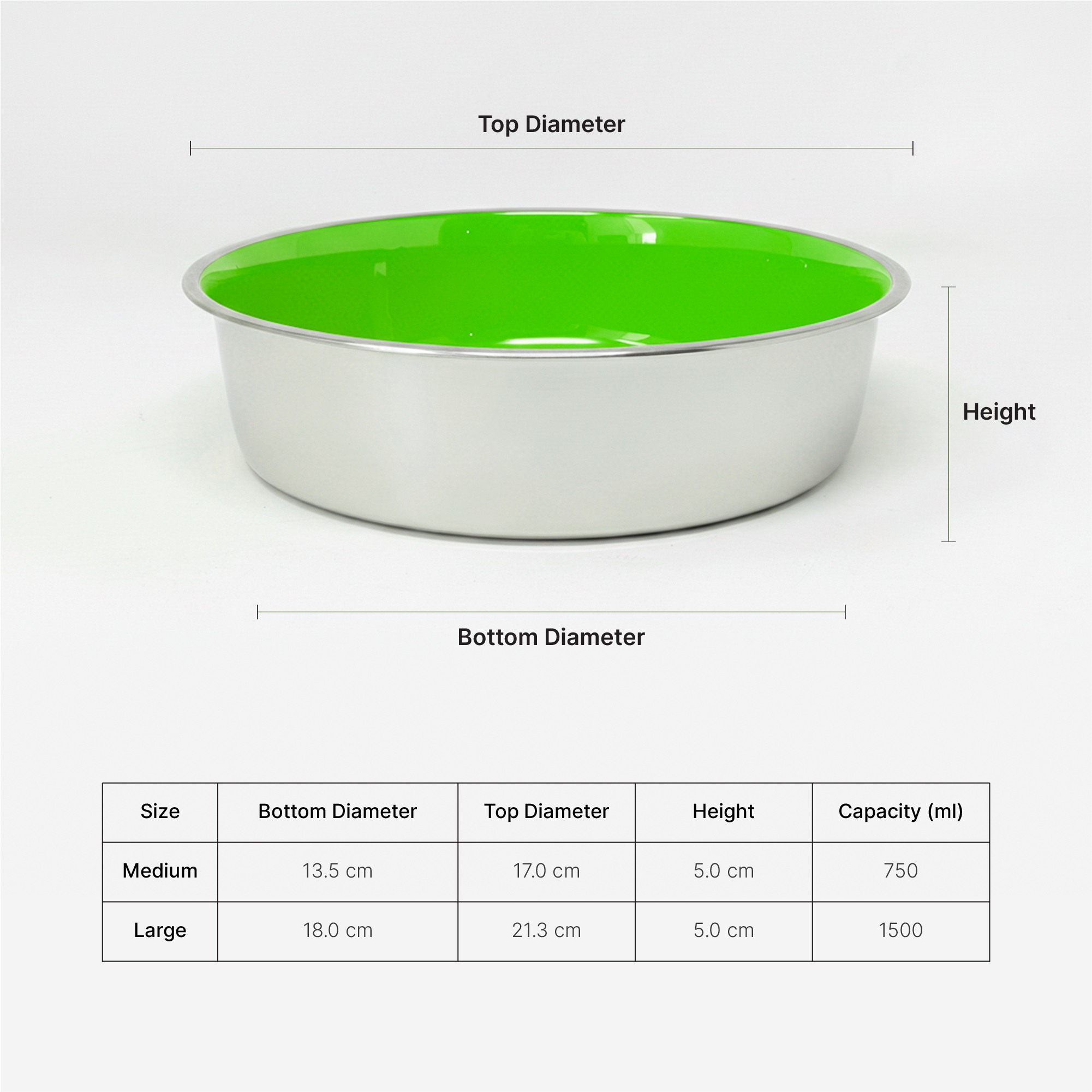 Ezra Anti Skid Rubber Grip, Stainless Steel Bowls for Dog, Light Green