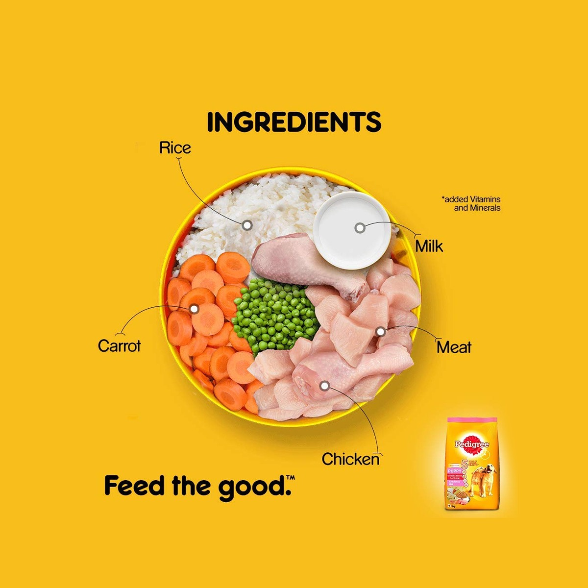 Pedigree Puppy Chicken & Milk Dry Dog Food