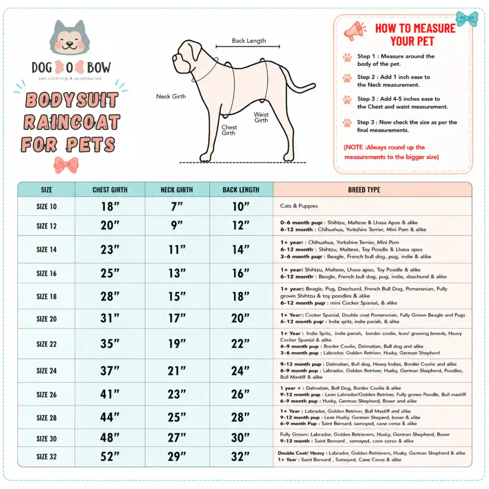Dogobow Shark Body Suit Raincoat for Dogs and Cats, Blue