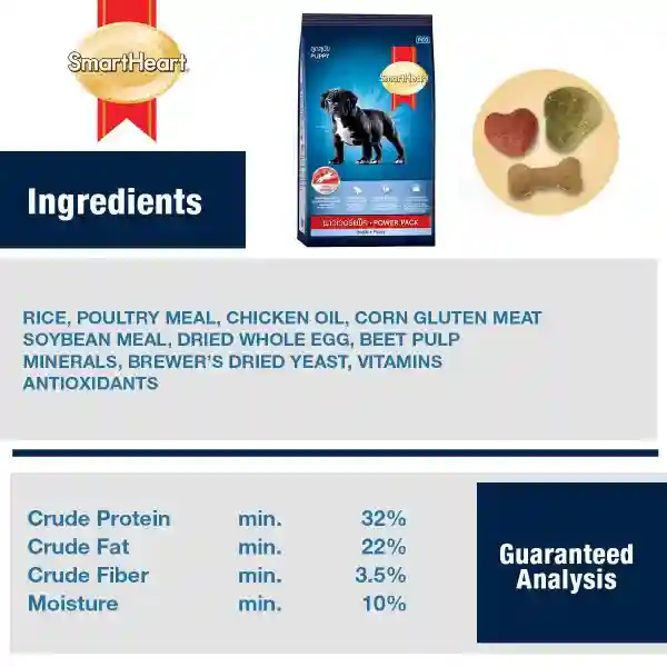 Smart Heart Power Pack Puppy 3 Kg – (Best Before Jan’26)