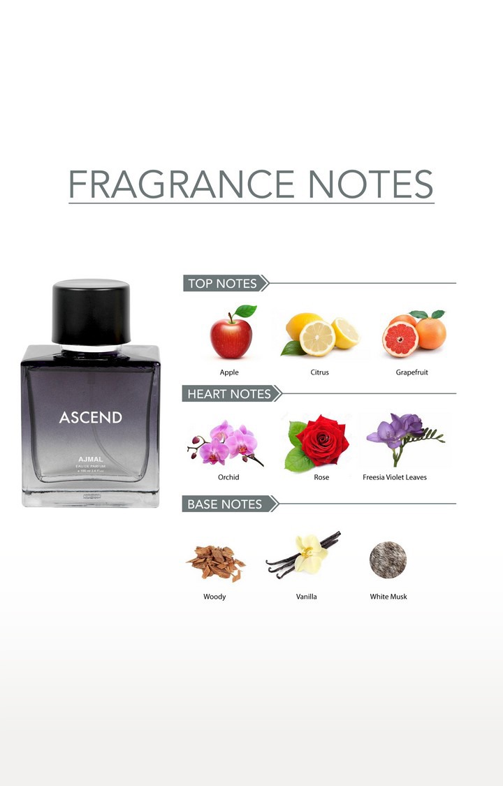 Ajmal Ascend for Men and Women & Yearn for Men EDP Combo pack of 2 each 100ml (Total 200ML) 