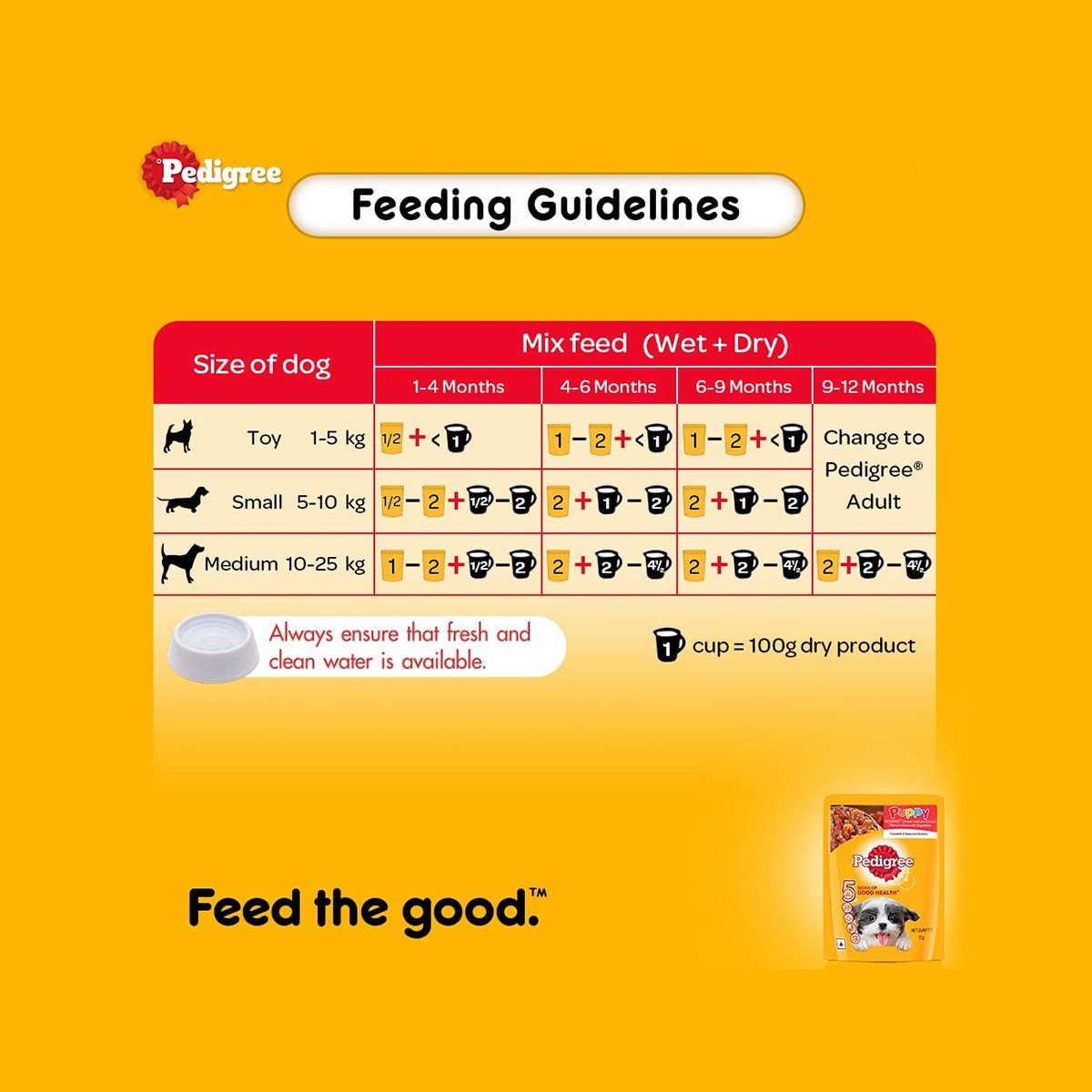 Pedigree Puppy Chicken & Liver Chunks Wet Puppy Food - 70g