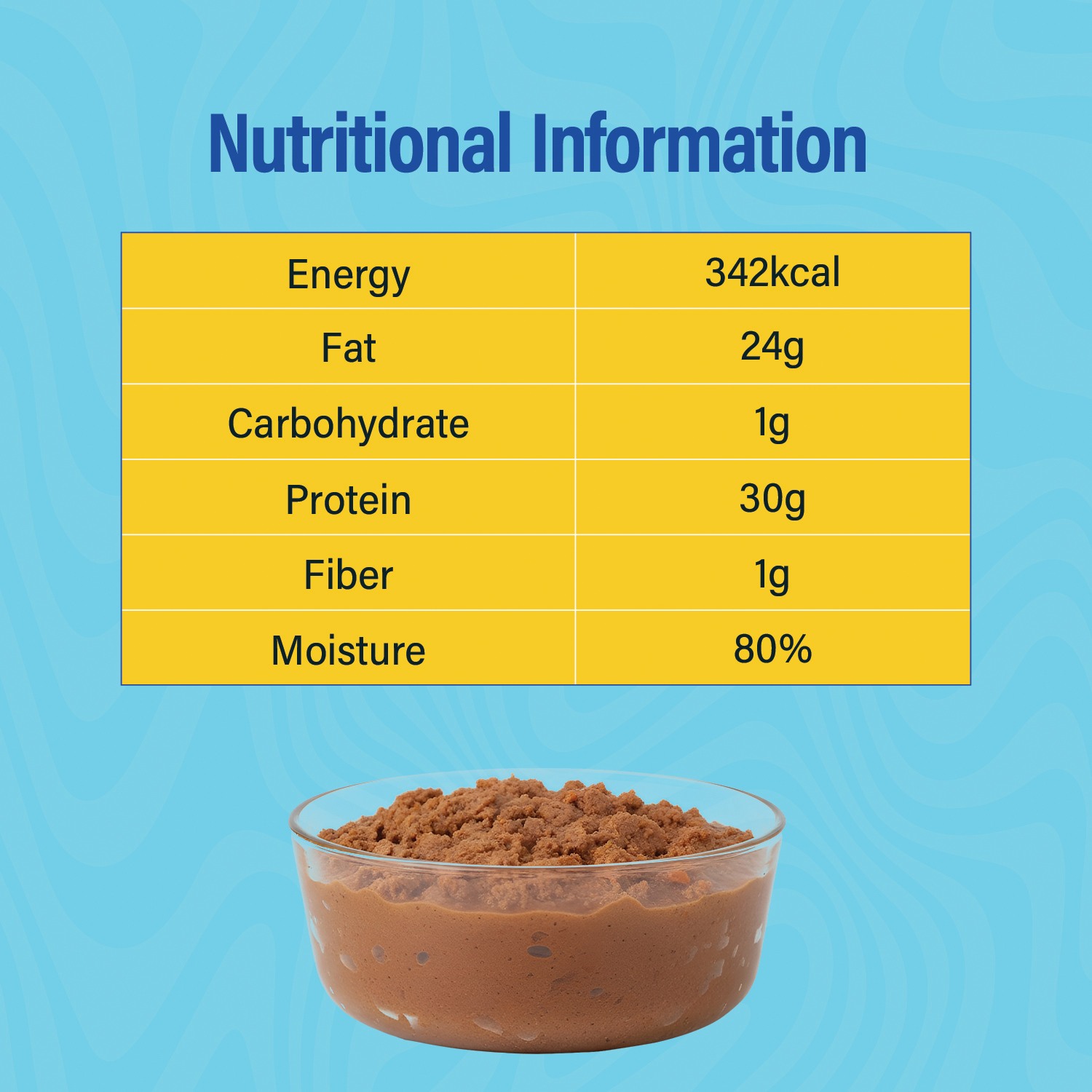 Scrummy Chicken & Eggs Wet Dog Food, 85g