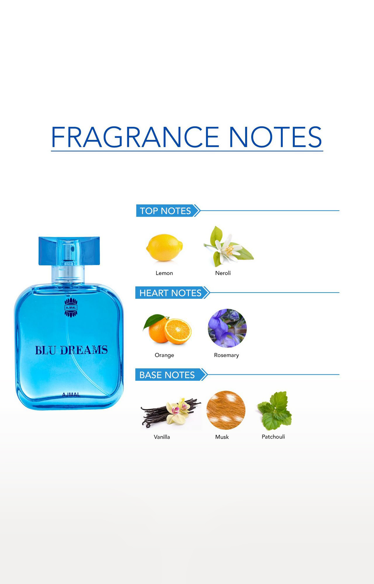 Rose of dreams perfume hot sale