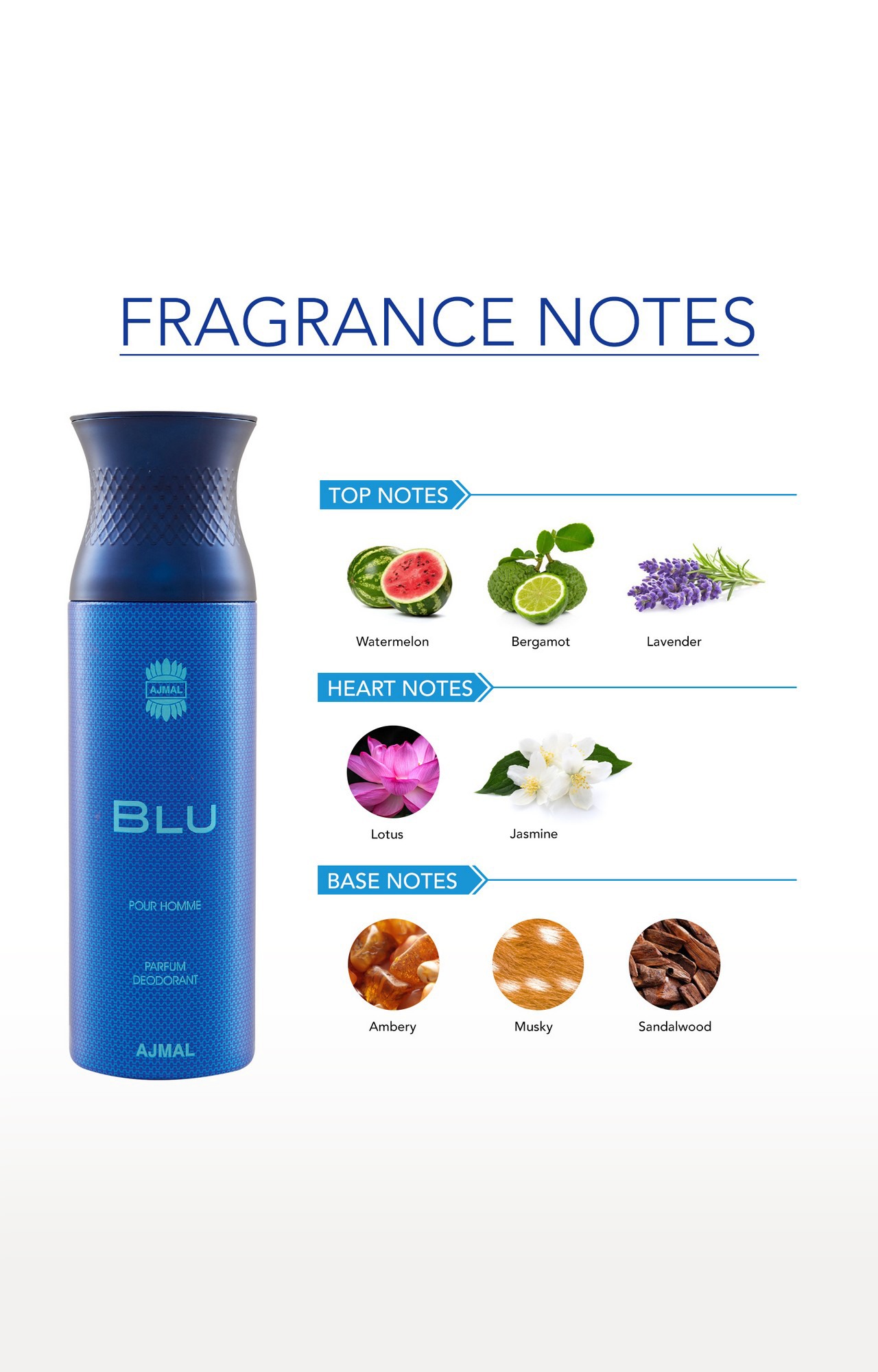 Ajmal Blu EDP Aquatic Perfume 90ml for Men and Blu Homme Deodorant Aquatic Fragrance 200ml for Men
