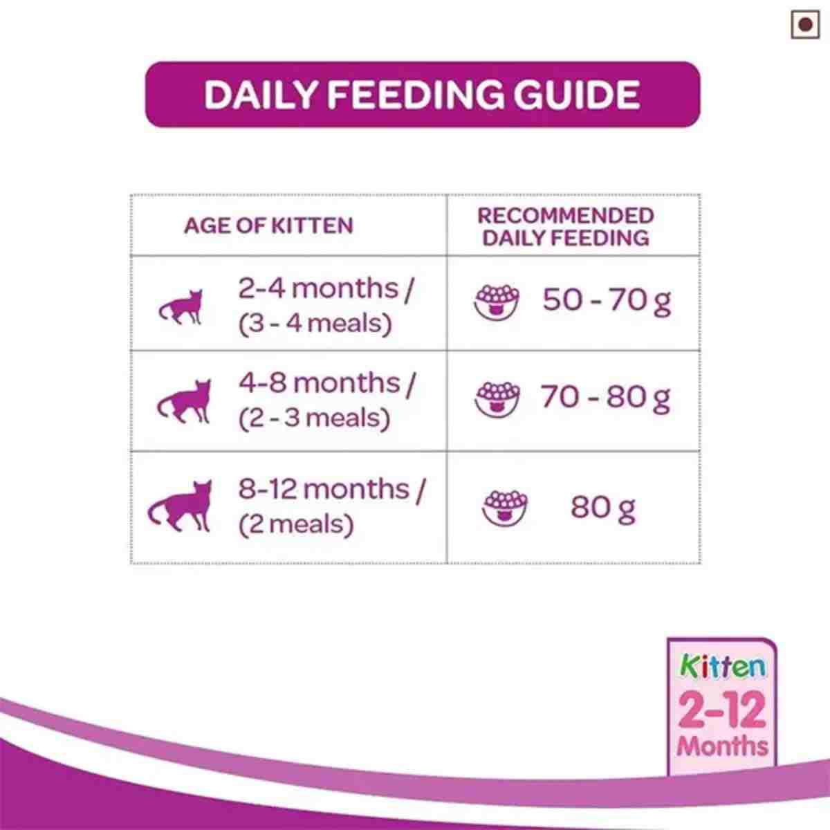 Whiskas Ocean Fish with Milk Adult Dry Cat Food