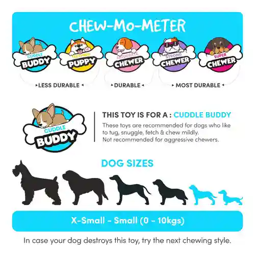 Barkbutler Fofos Latex Monkey Squeaky Toy for Dogs (Grey)