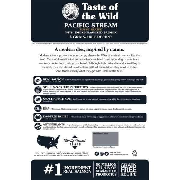 Taste of the Wild Pacific Stream Grain Free Dry Puppy Food