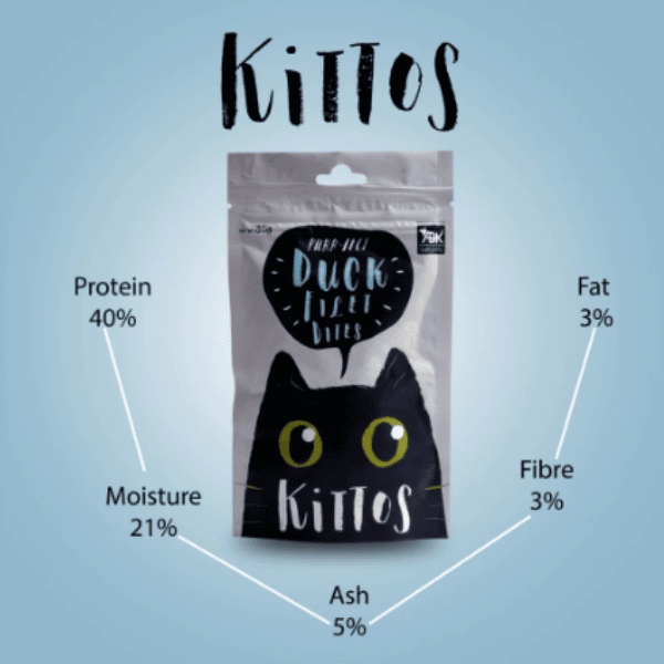 Kittos Duck Filet Bites Cat Treat - 35g