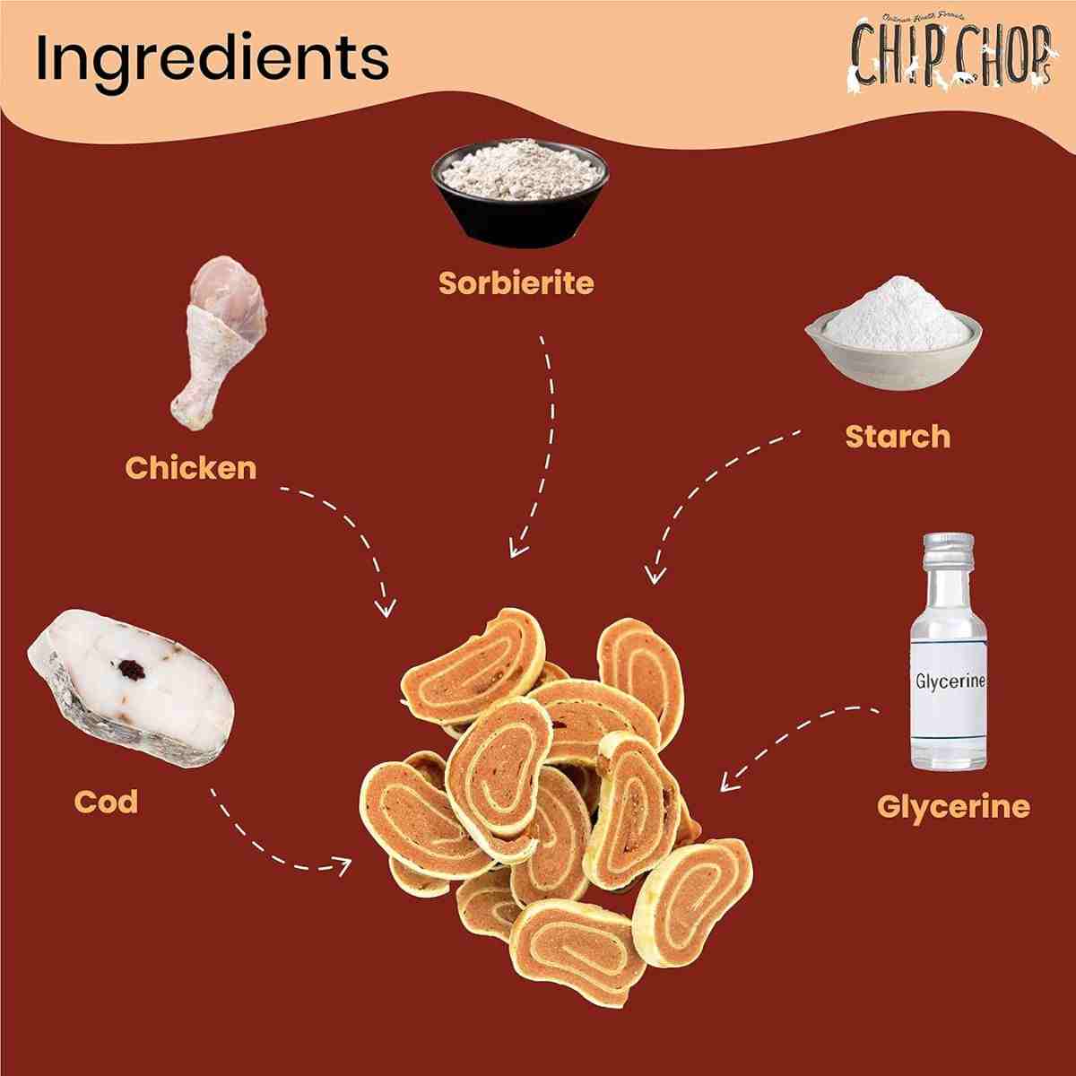 Chip Chops Chicken and Codfish Rolls Dog Treat