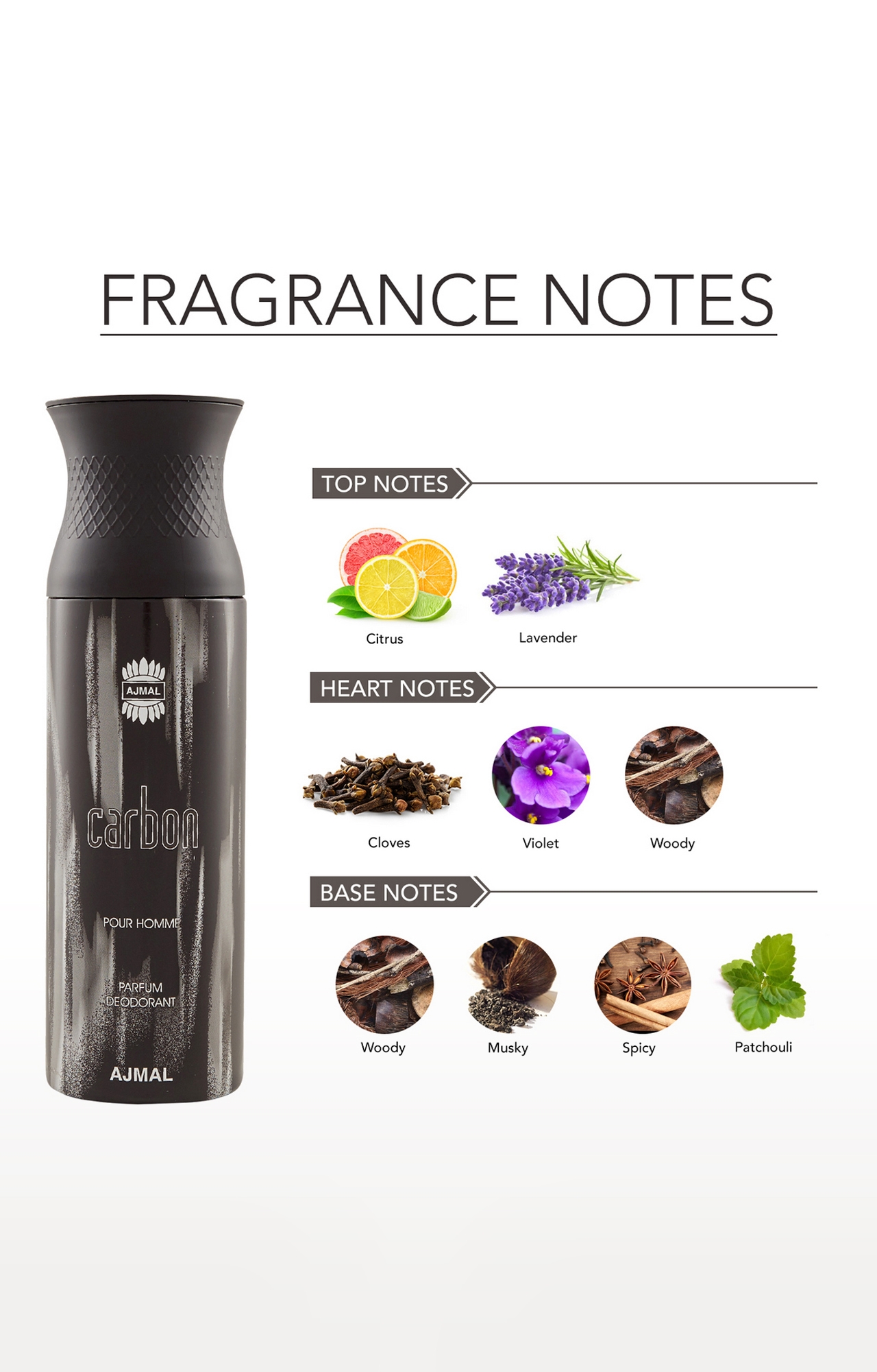Ajmal | Ajmal Carbon Homme & Sacredlove Deodorant Spray Gift For Men & Women (200 ml, Pack of 2)  1