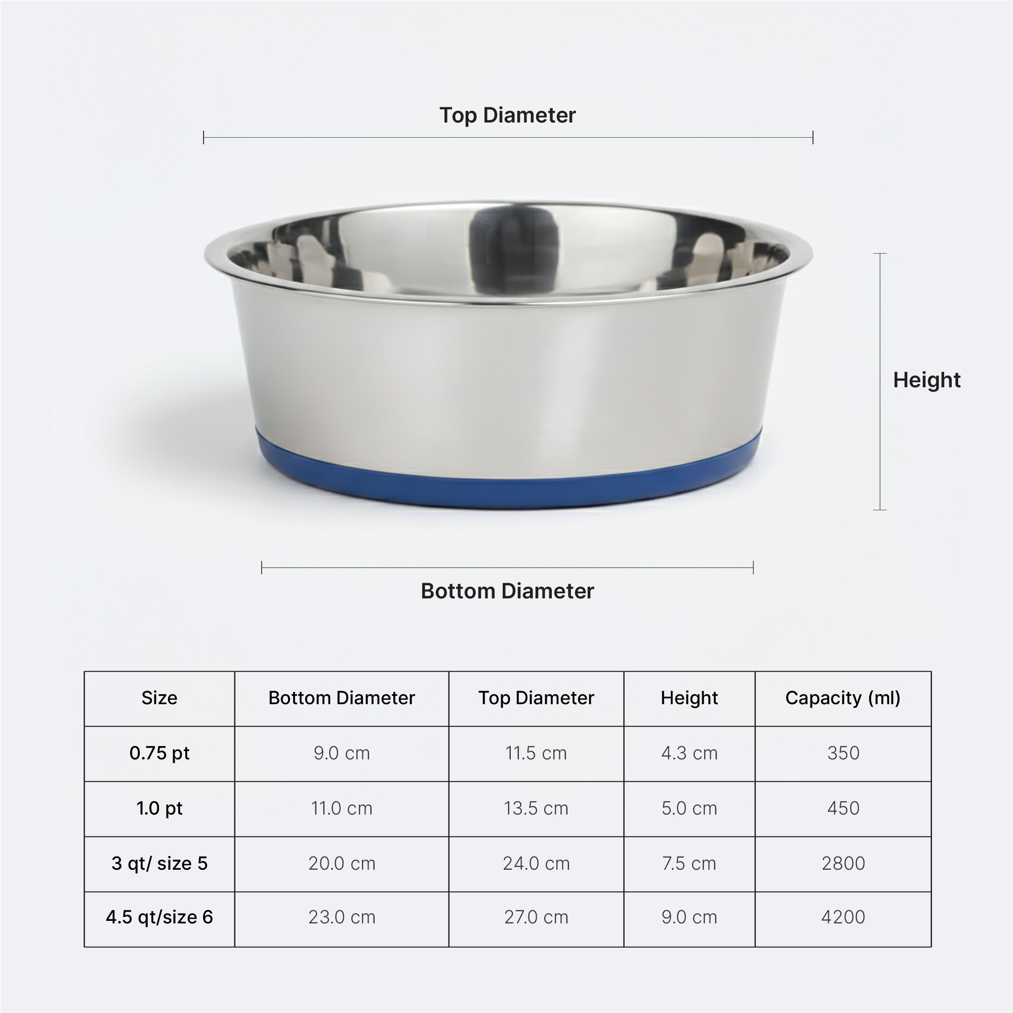 Ezra Classic Bowl, Stainless Steel Bowls for Dog