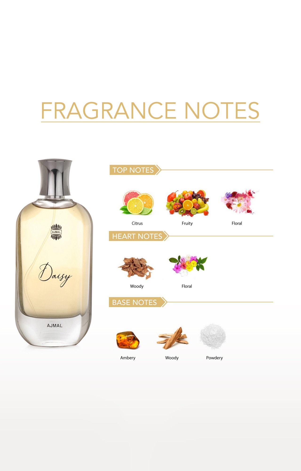 Vns perfume 2025 price