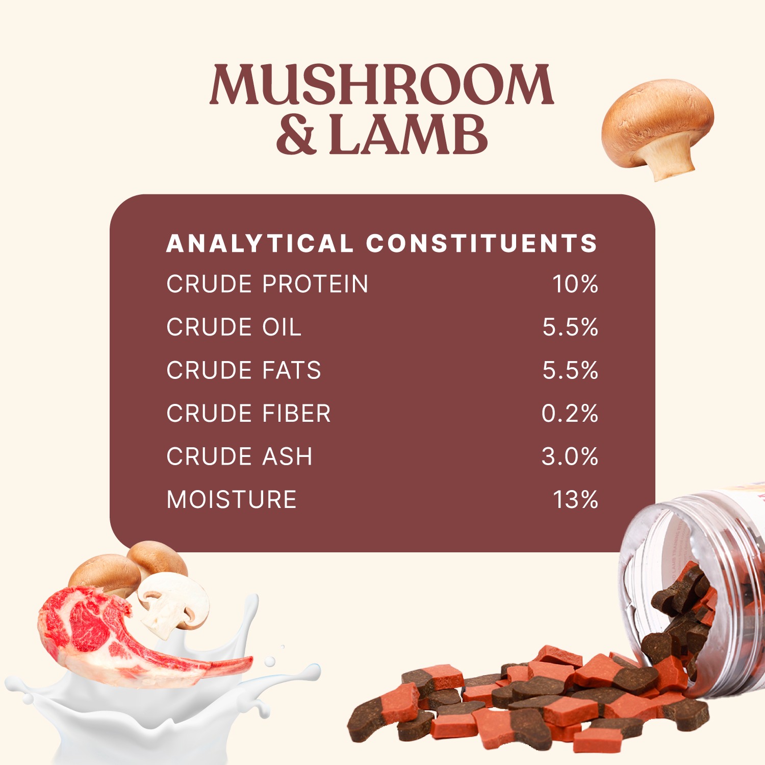 Snackers Mushroom & Lamb Bites Dog Treats, 200g