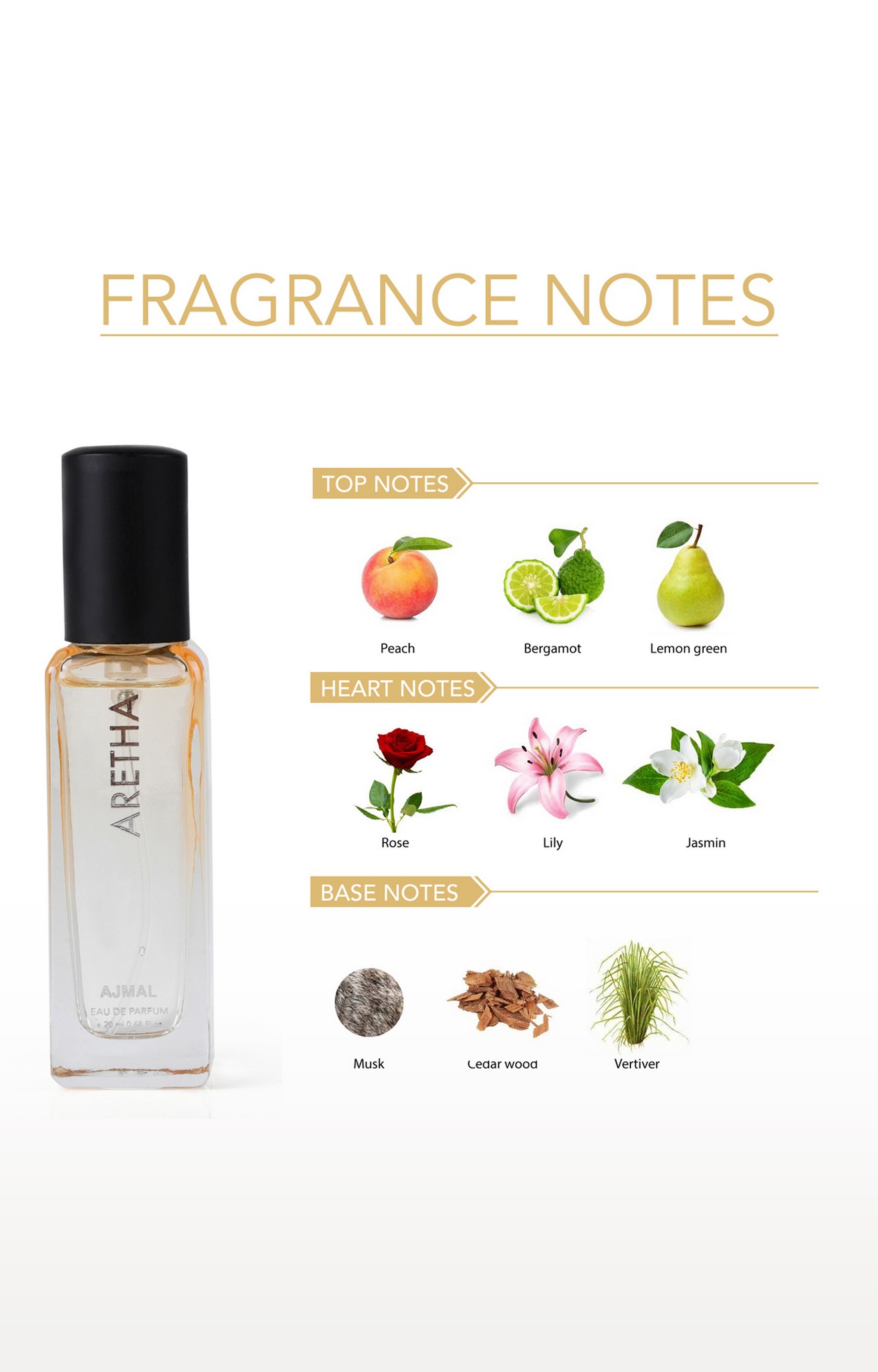 Ajmal Discovery Set of 5 Eau De Parfum 20ml each of Yearn, Prose, Ascend, Neea and Aretha.
