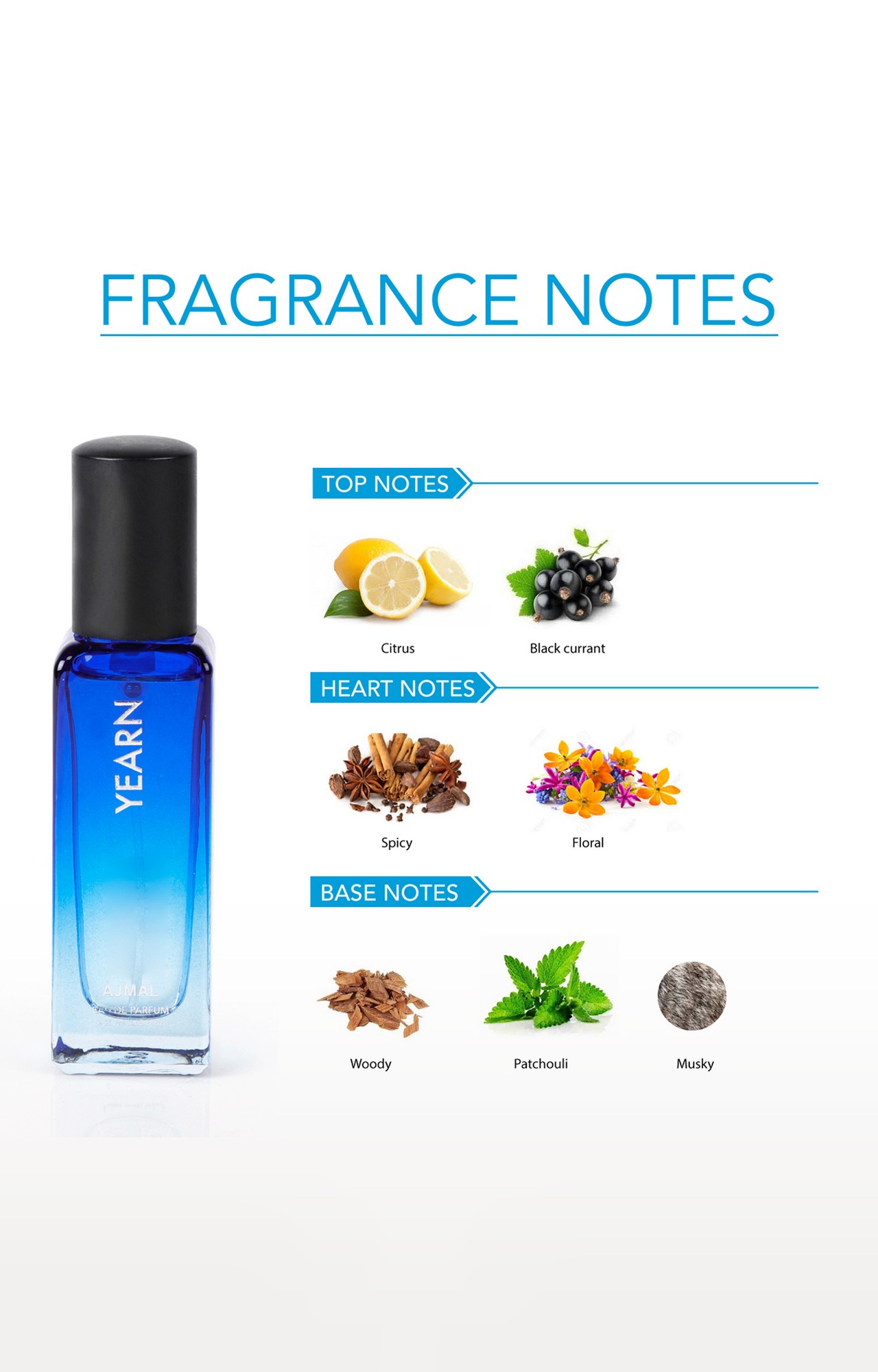 Ajmal Discovery Set of 5 Eau De Parfum 20ml each of Yearn, Prose, Ascend, Neea and Aretha.