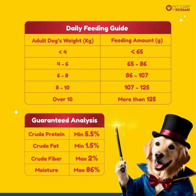 Zippy Adult Real Chicken & Liver Chunks in Gravy 85 g