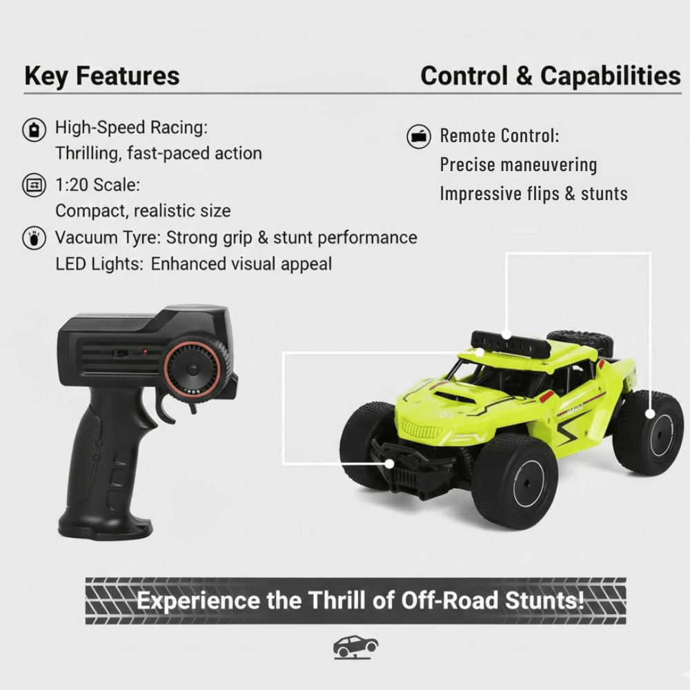 Ralleyz Quad Off-Roader, Speed Stunt Car, 2.4GHz Remote Control