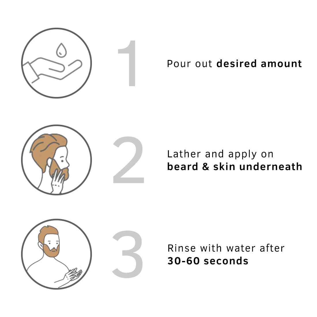 Beard Wash - Anti Dandruff - 60ml