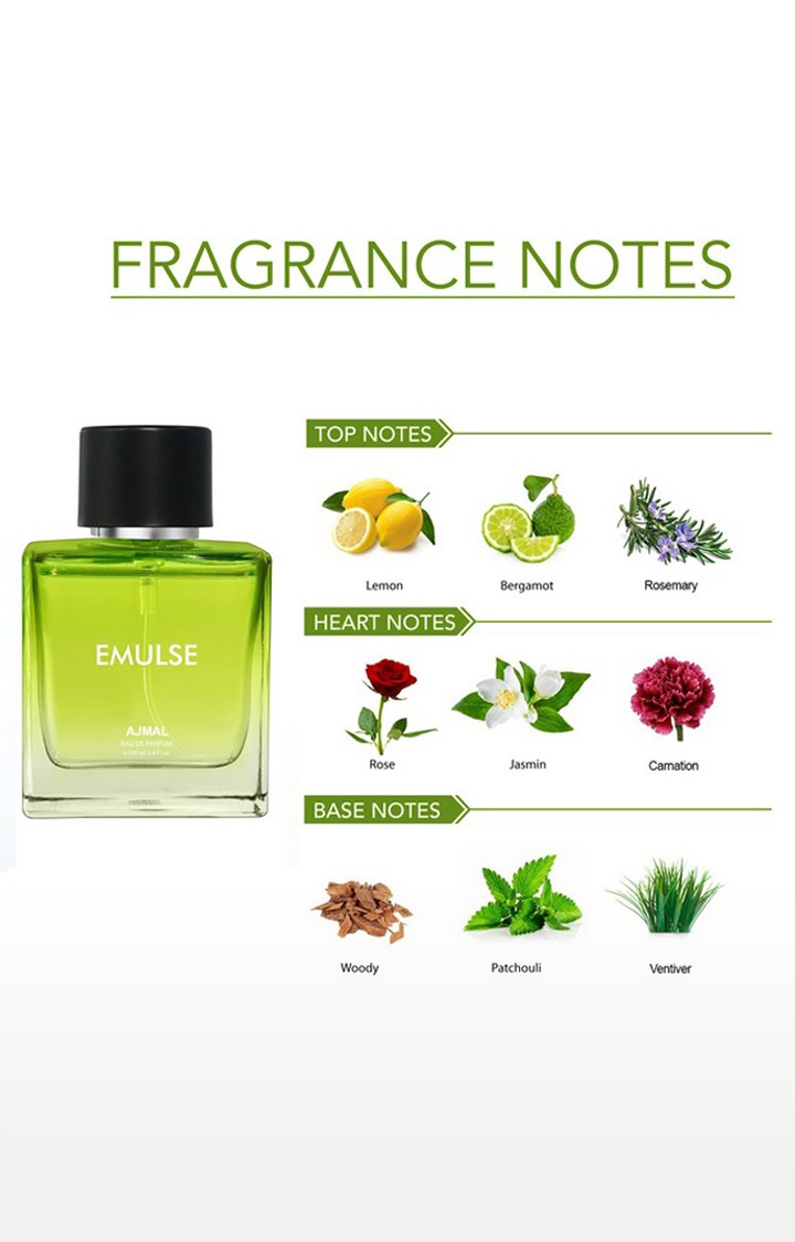 Floral perfume sales for men