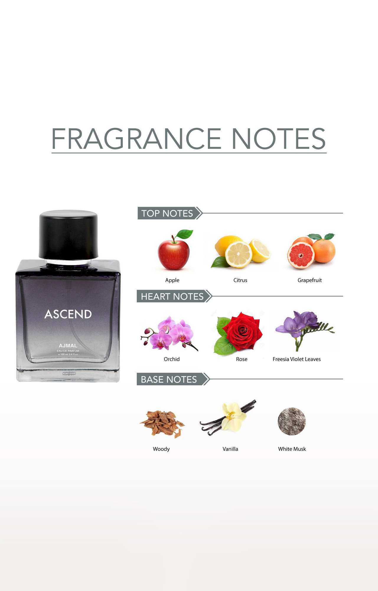 Ajmal Gift Set of Ascend EDP 100ML & Carbon Deodrants 200 ML for Men & Women