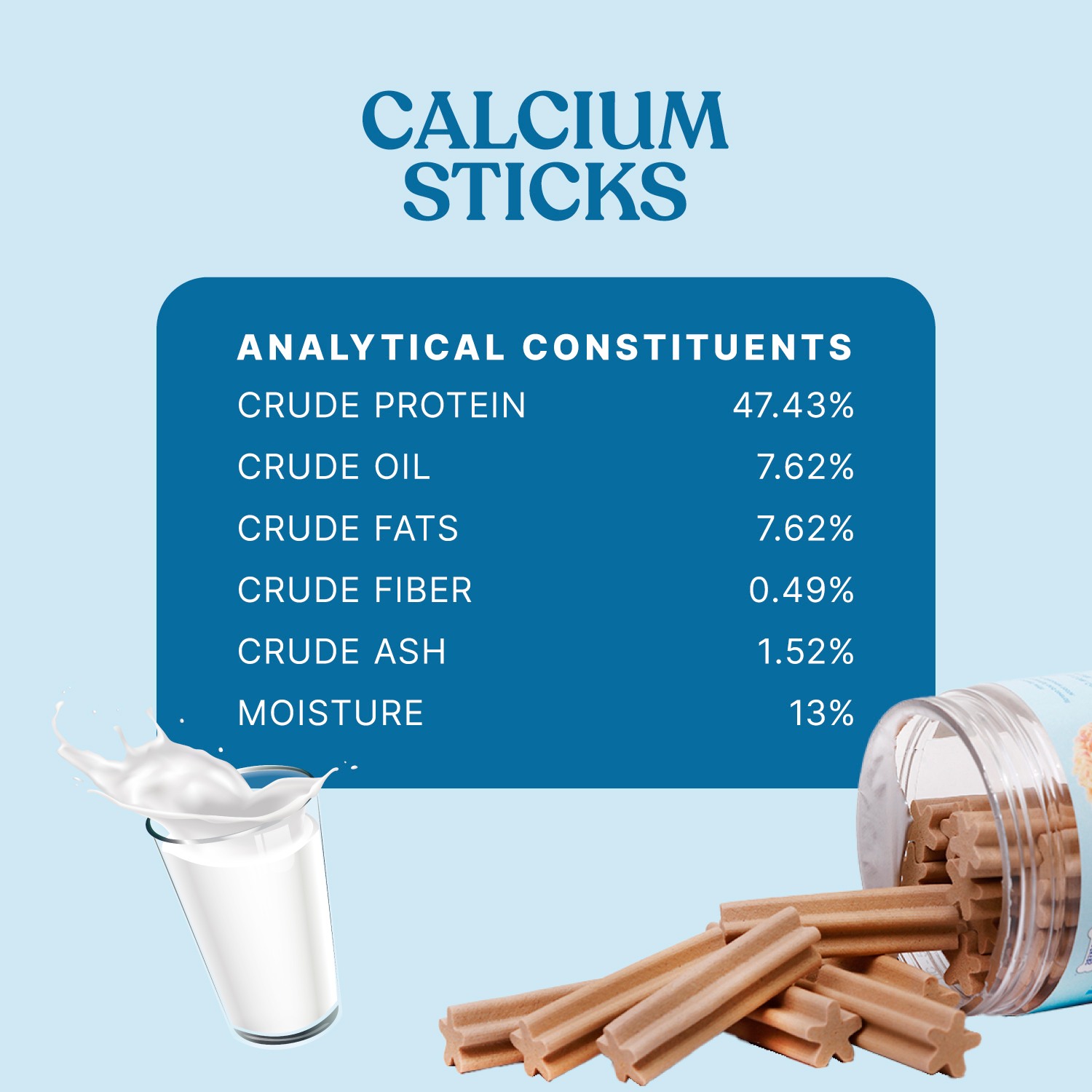 Snackers Calcium Milk Sticks Twist Sticks Dog Treats, 200g