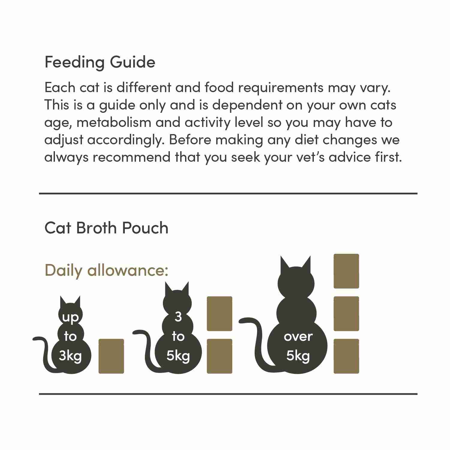Applaws Tuna with Pacific Prawn in Broth Wet Cat Food, 70gm