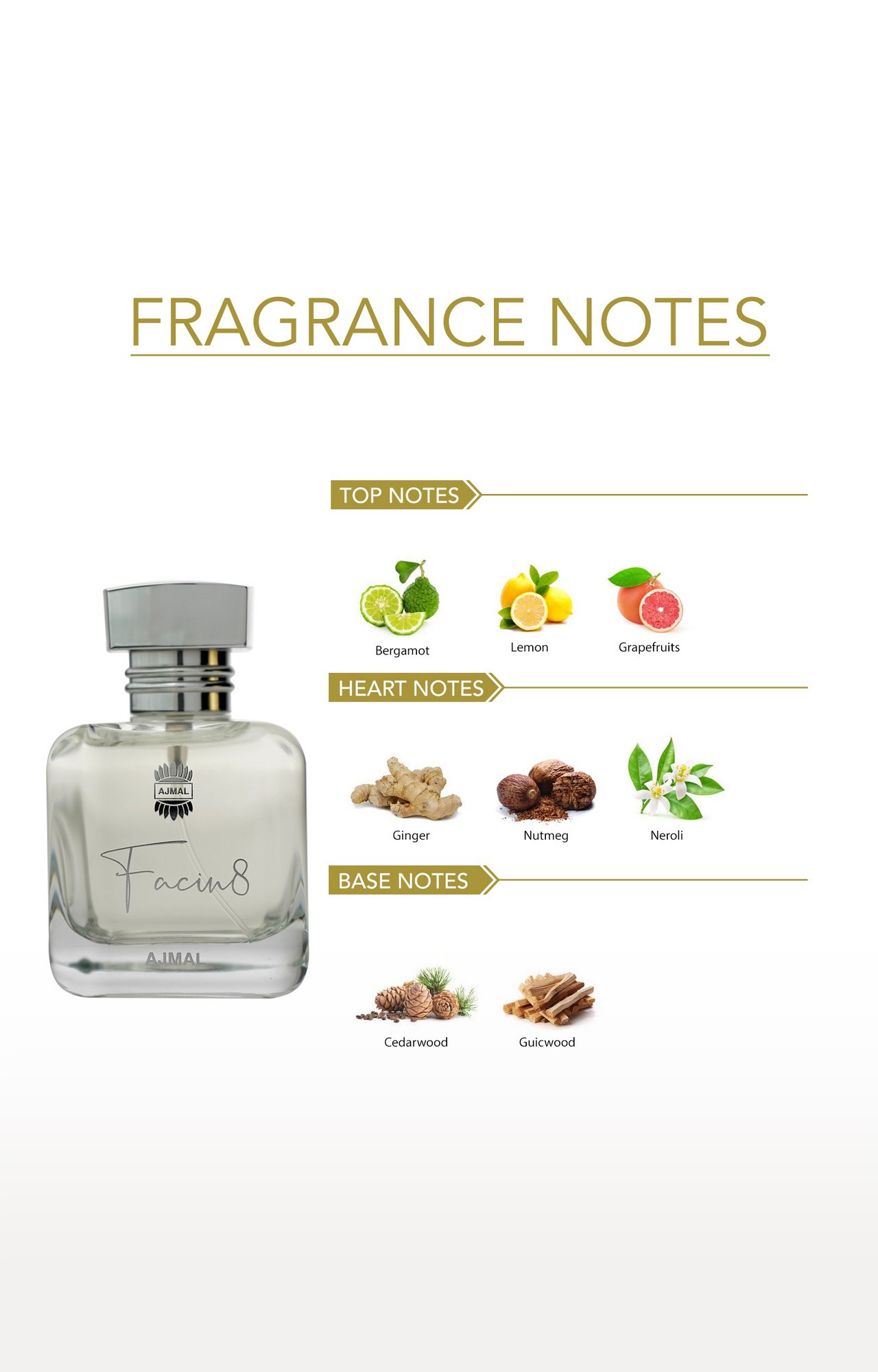 Ajmal perfume tester sales