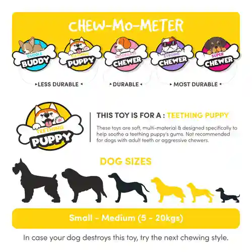 Barkbutler Fofos Milk Bone & Ball Durable Interactive Chew Toy for Dogs (Blue)