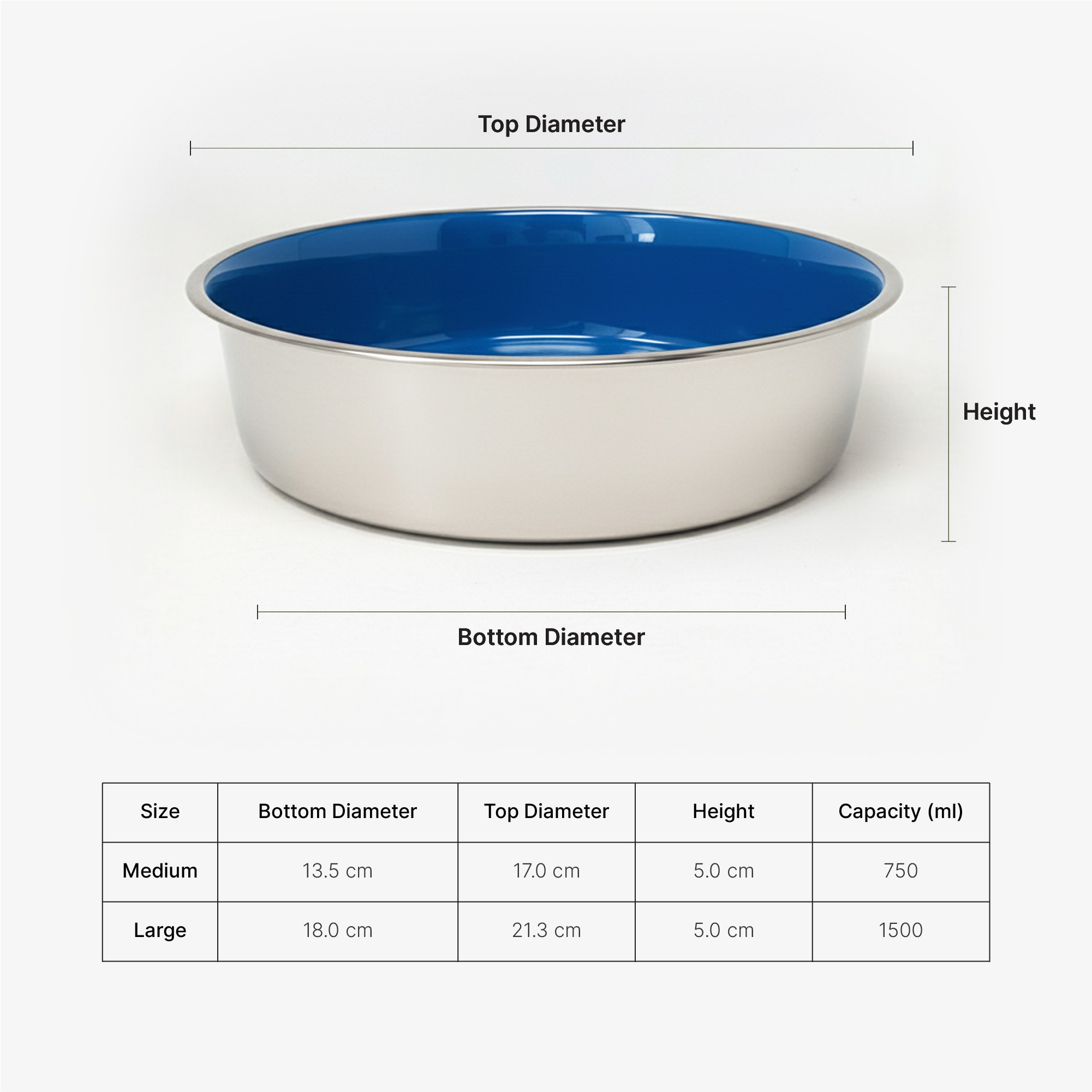 Ezra Anti Skid Rubber Grip, Stainless Steel Bowls for Dog, Midnight Blue