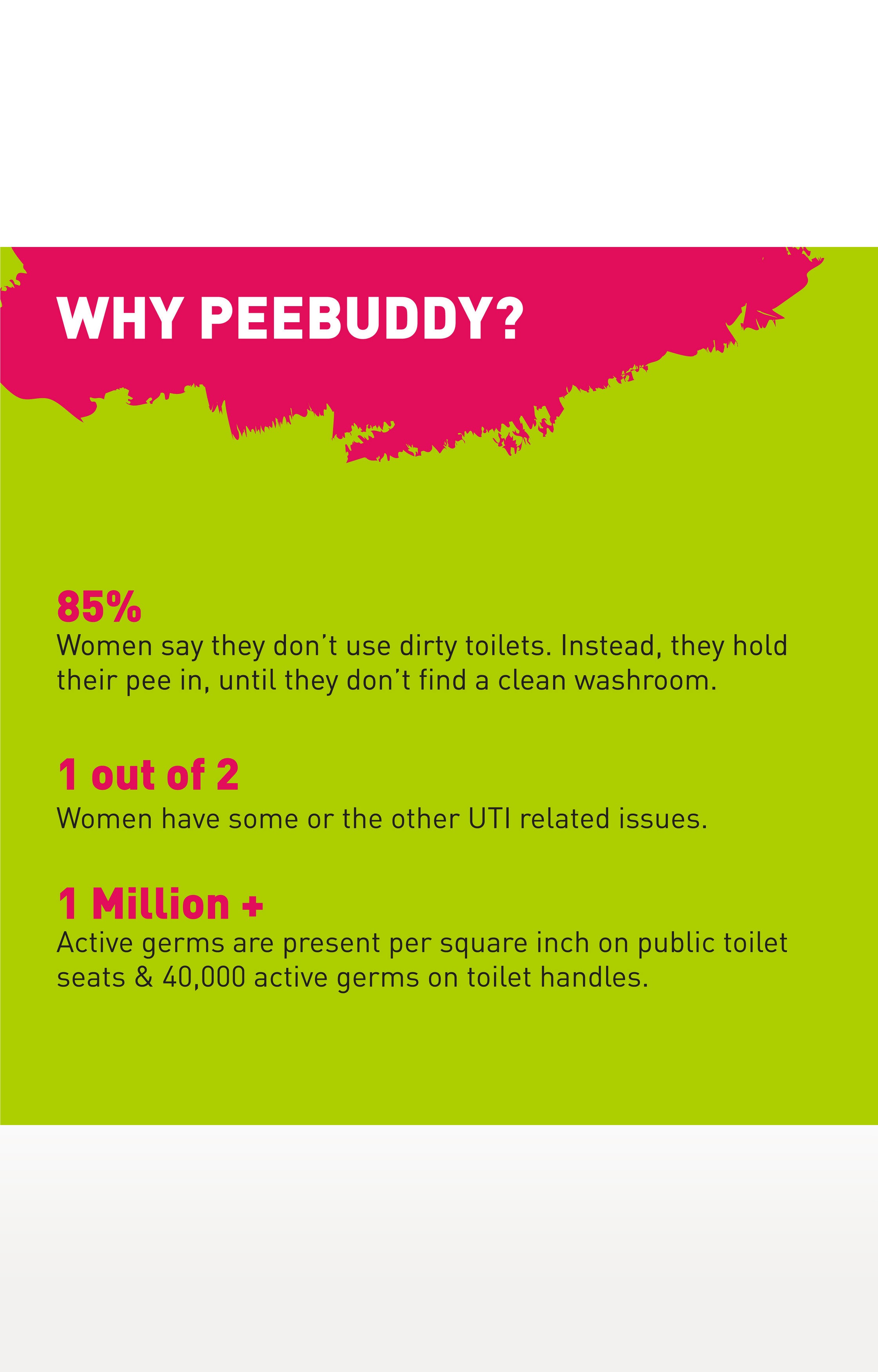 Peebuddy - Disposable, Portable Female Urination Device - 80 Funnels (2 Pack - 40 Funnels Each)